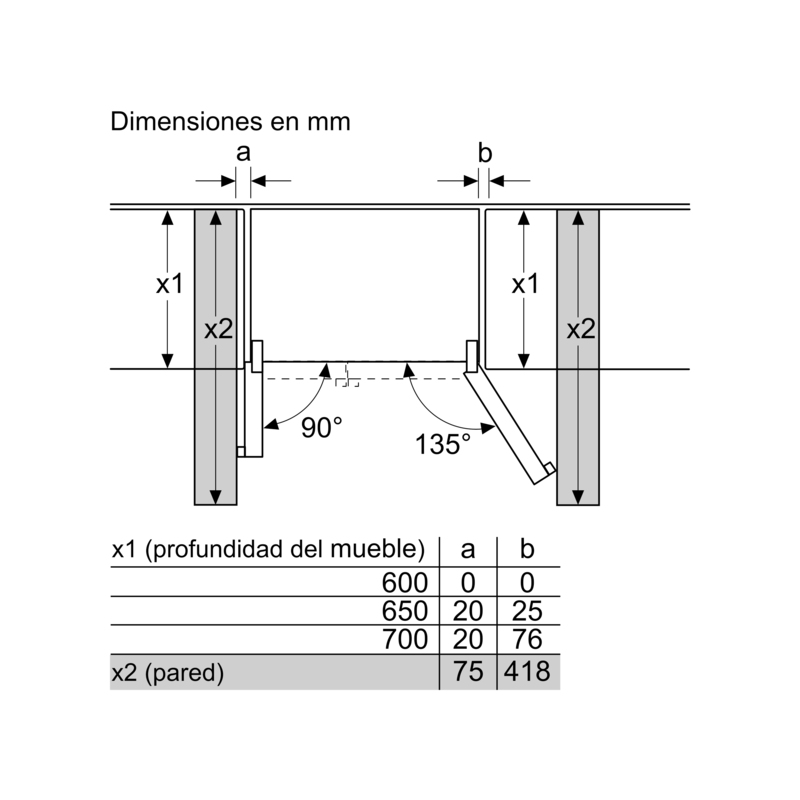 AMERICANO BOSCH KAD93AIEP